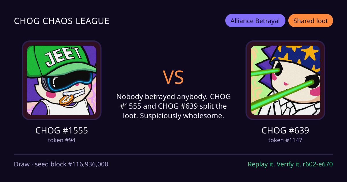 Highlight card: CHOG #1555 versus CHOG #639