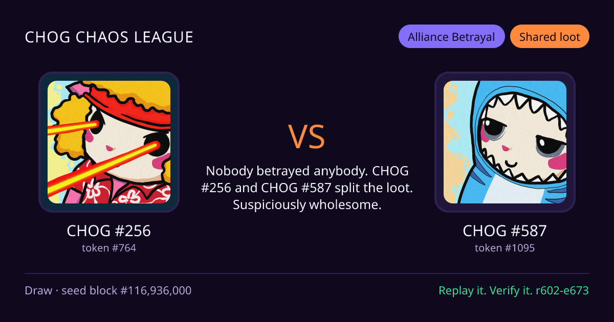 Highlight card: CHOG #256 versus CHOG #587