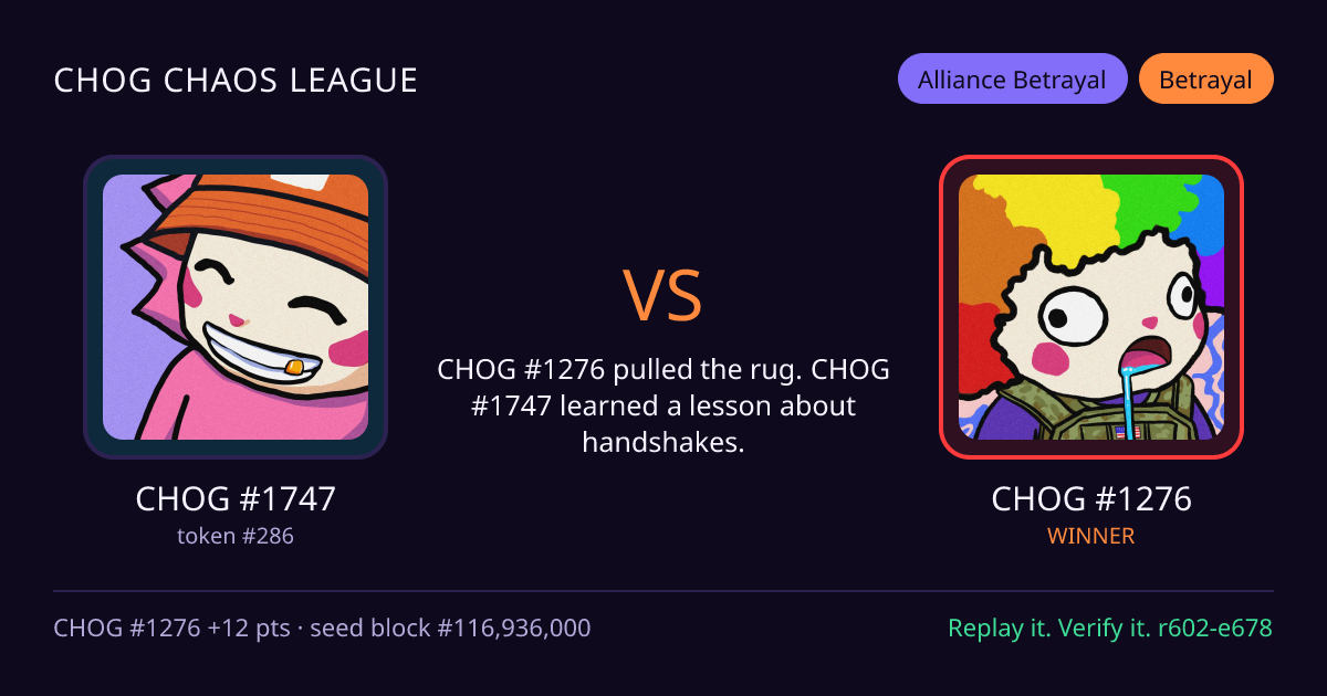 Highlight card: CHOG #1747 versus CHOG #1276