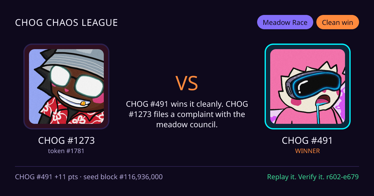 Highlight card: CHOG #1273 versus CHOG #491