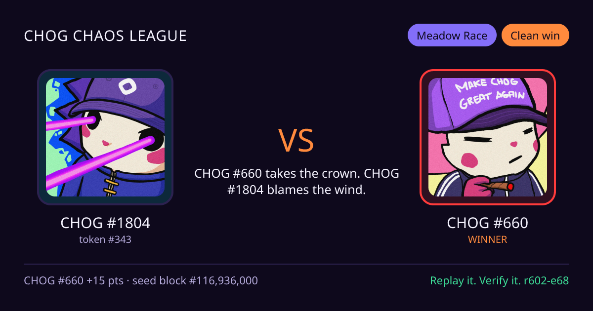 Highlight card: CHOG #1804 versus CHOG #660