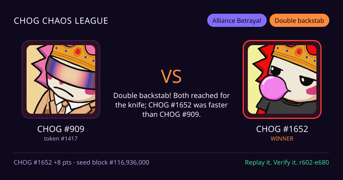 Highlight card: CHOG #909 versus CHOG #1652