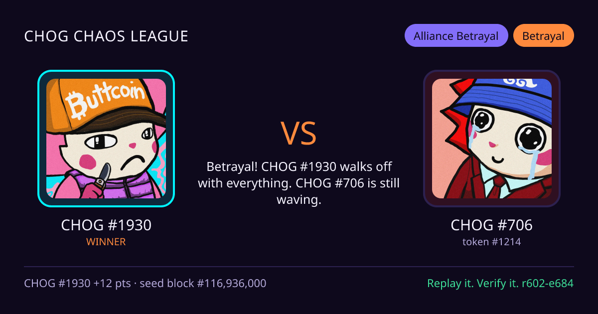 Highlight card: CHOG #1930 versus CHOG #706