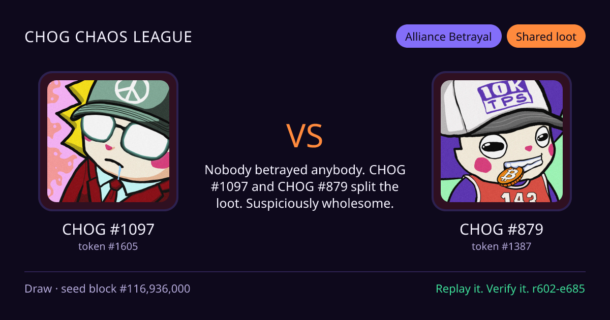 Highlight card: CHOG #1097 versus CHOG #879