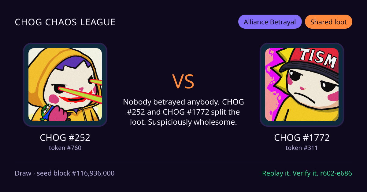 Highlight card: CHOG #252 versus CHOG #1772