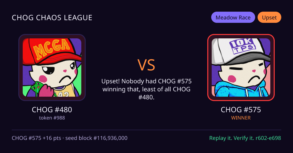 Highlight card: CHOG #480 versus CHOG #575