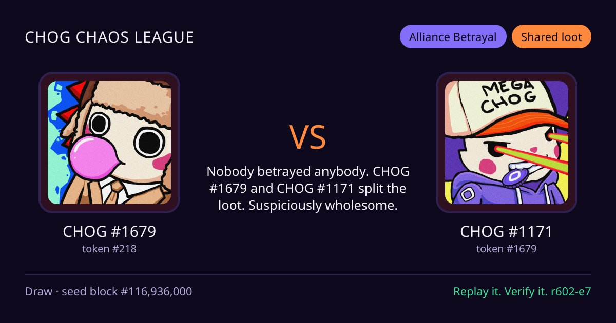 Highlight card: CHOG #1679 versus CHOG #1171