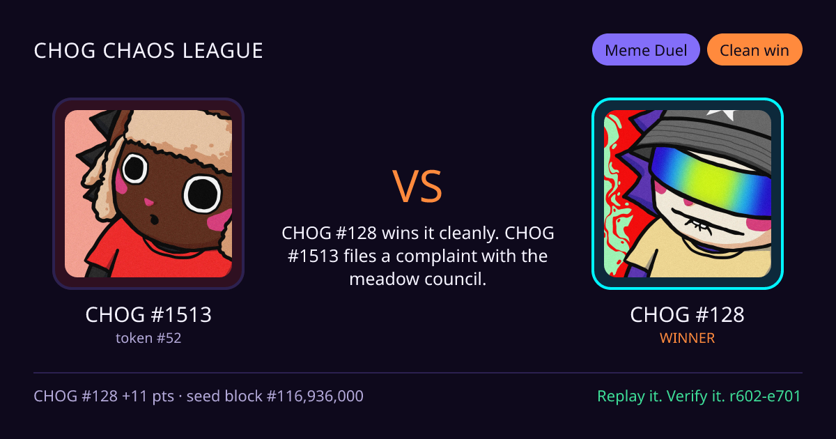 Highlight card: CHOG #1513 versus CHOG #128