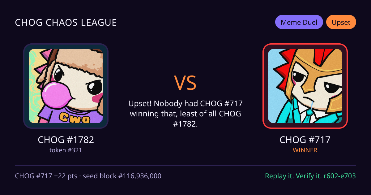 Highlight card: CHOG #1782 versus CHOG #717