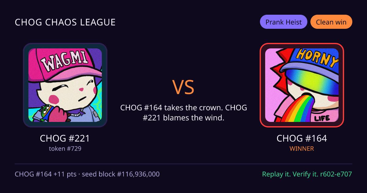 Highlight card: CHOG #221 versus CHOG #164
