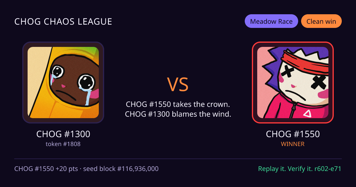 Highlight card: CHOG #1300 versus CHOG #1550