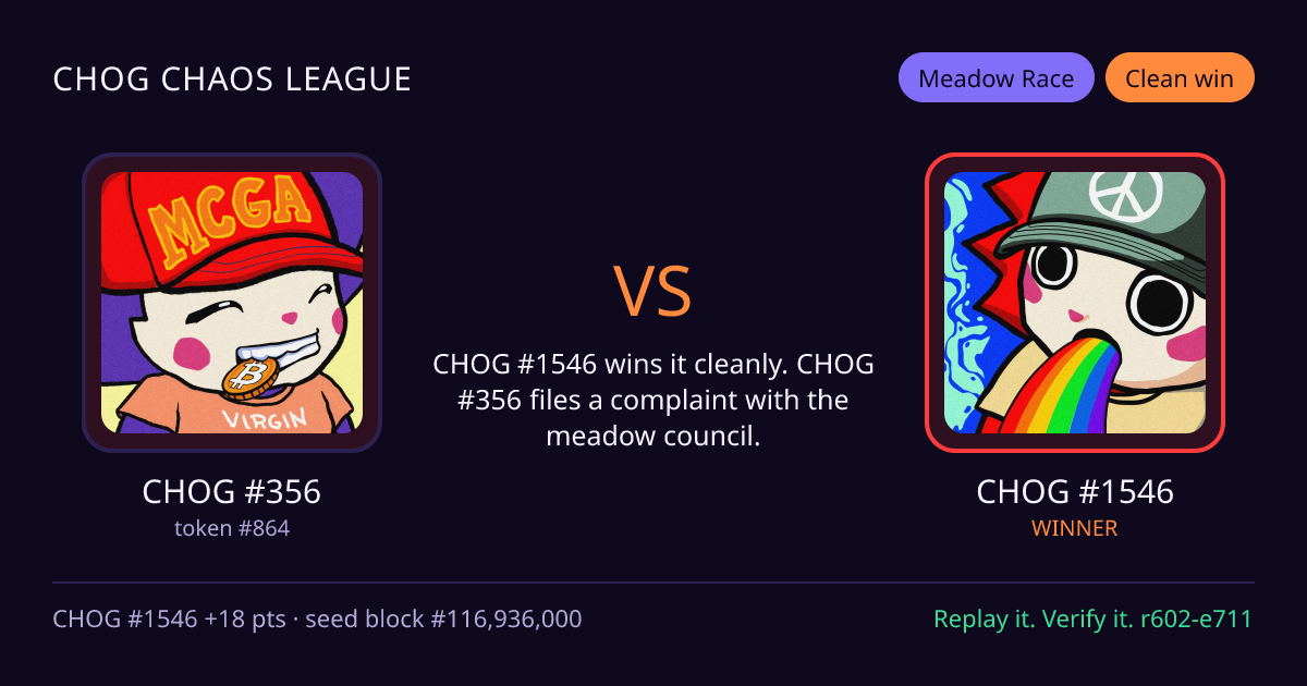 Highlight card: CHOG #356 versus CHOG #1546