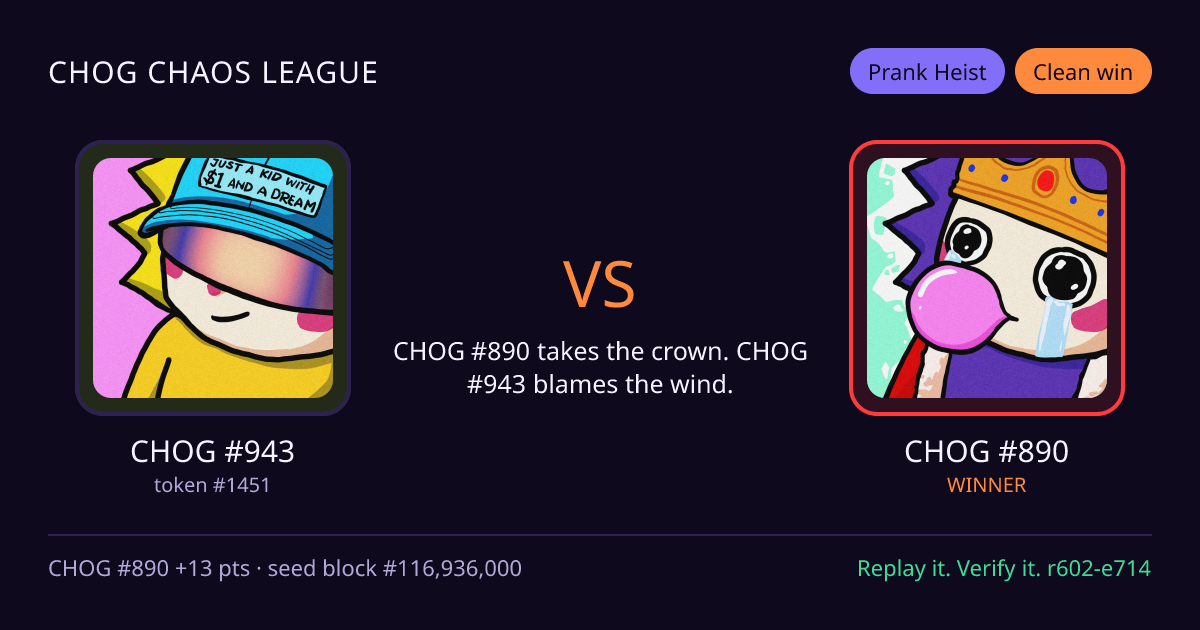 Highlight card: CHOG #943 versus CHOG #890