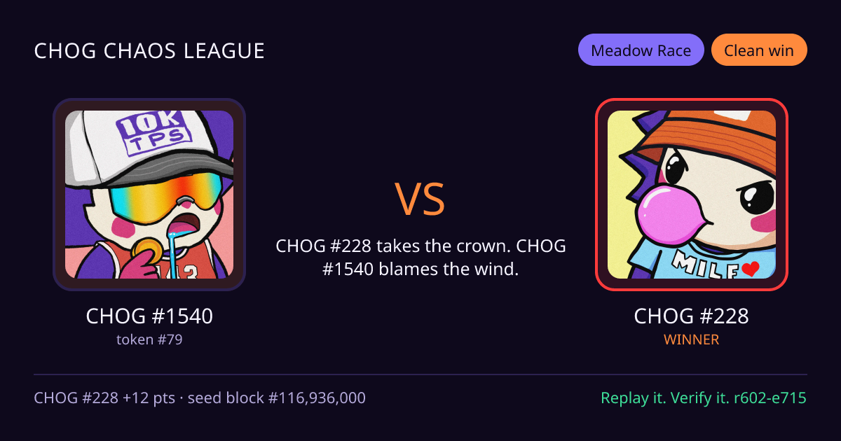 Highlight card: CHOG #1540 versus CHOG #228
