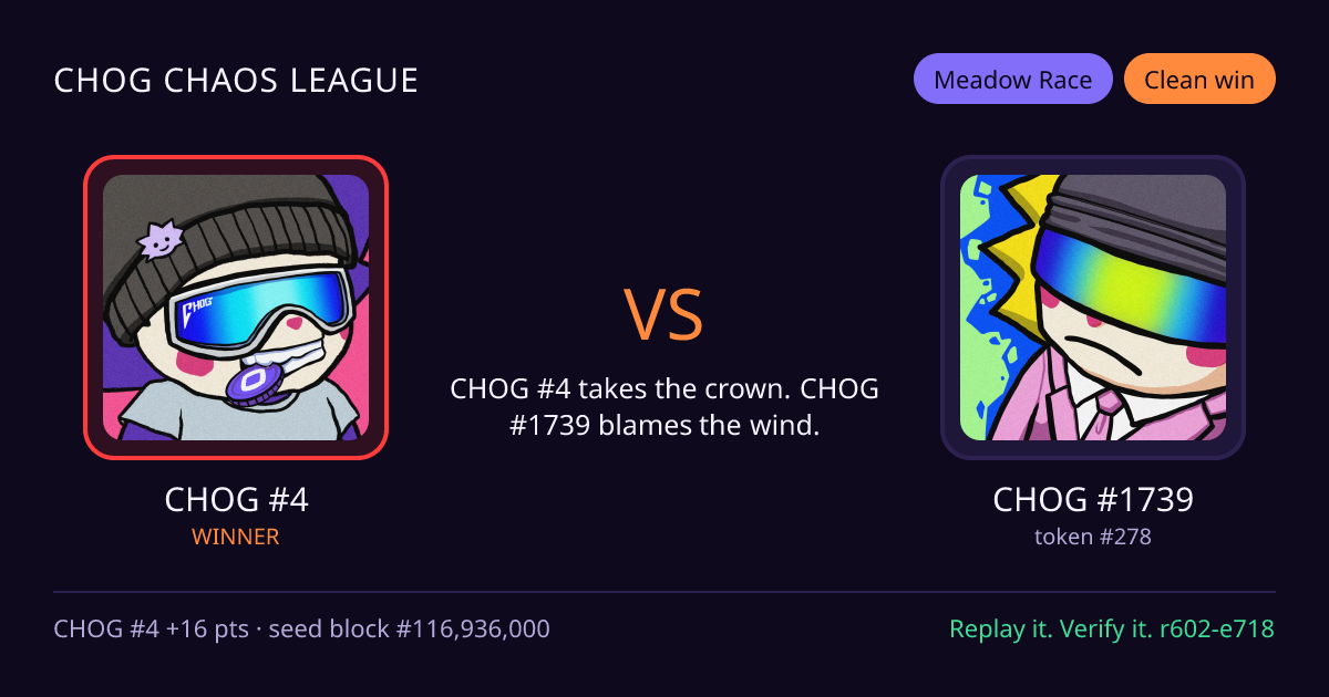Highlight card: CHOG #4 versus CHOG #1739