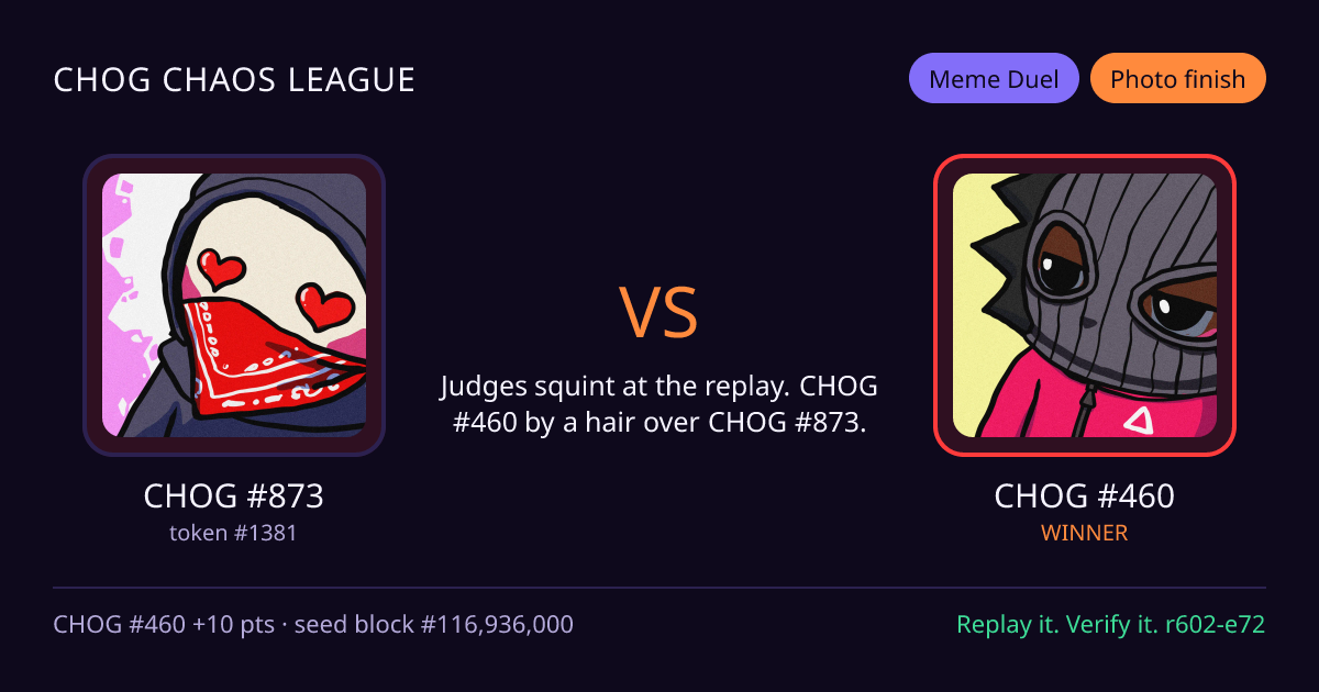 Highlight card: CHOG #873 versus CHOG #460