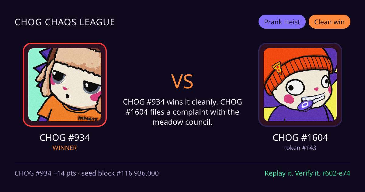 Highlight card: CHOG #934 versus CHOG #1604