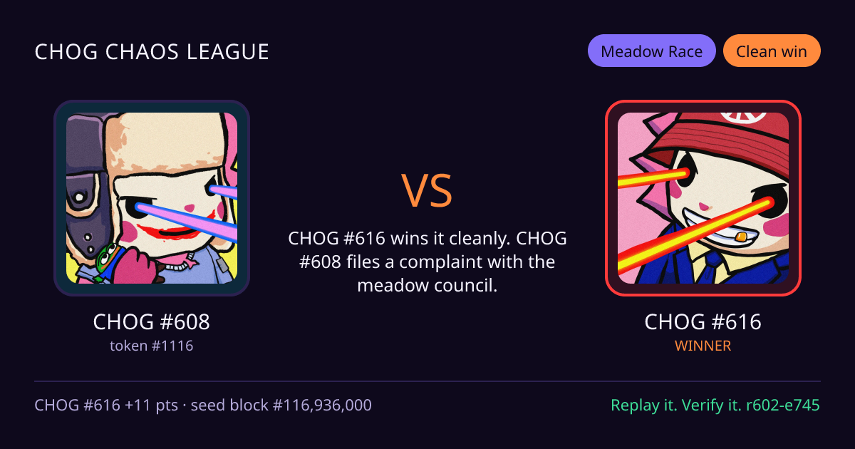 Highlight card: CHOG #608 versus CHOG #616