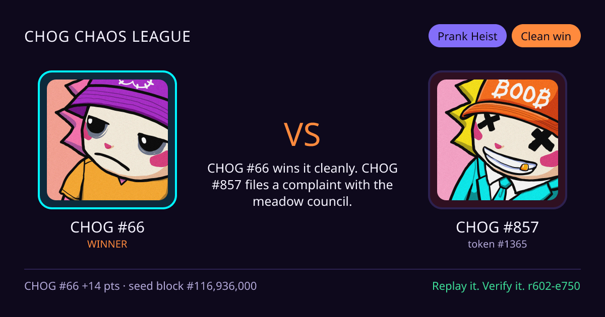 Highlight card: CHOG #66 versus CHOG #857