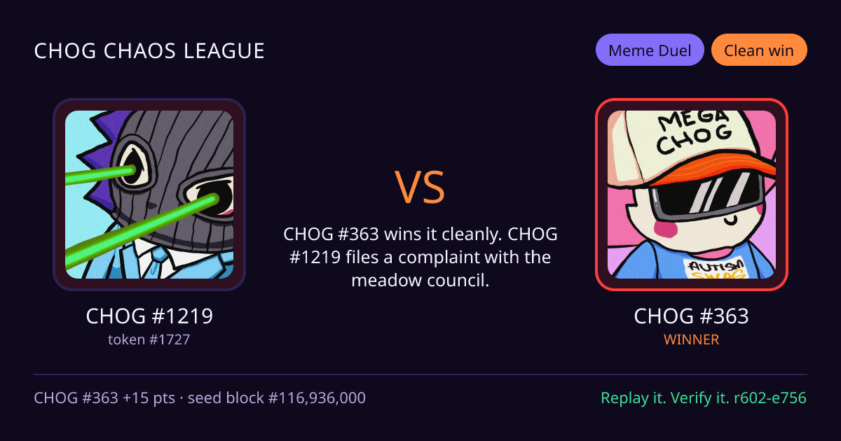 Highlight card: CHOG #1219 versus CHOG #363