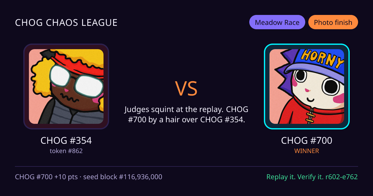 Highlight card: CHOG #354 versus CHOG #700
