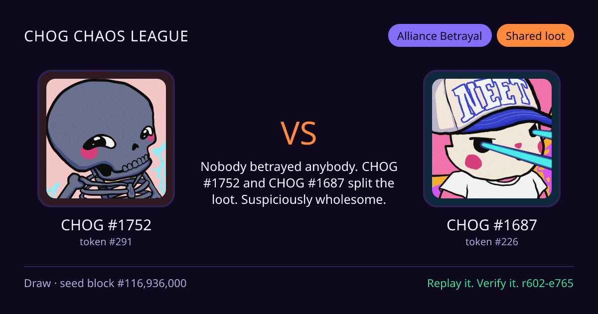 Highlight card: CHOG #1752 versus CHOG #1687