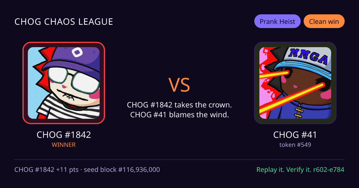 Highlight card: CHOG #1842 versus CHOG #41