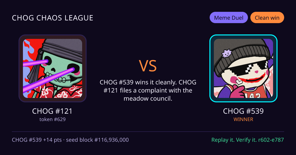 Highlight card: CHOG #121 versus CHOG #539