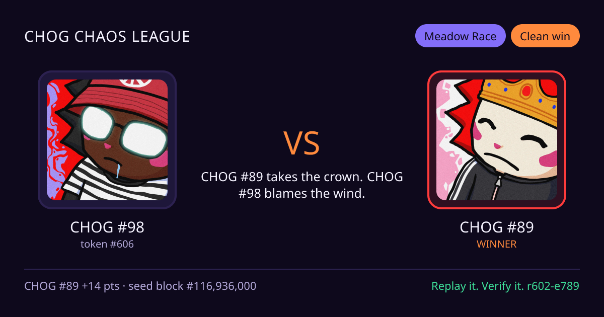 Highlight card: CHOG #98 versus CHOG #89