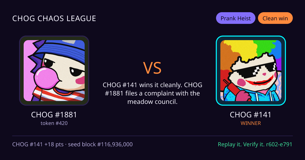 Highlight card: CHOG #1881 versus CHOG #141