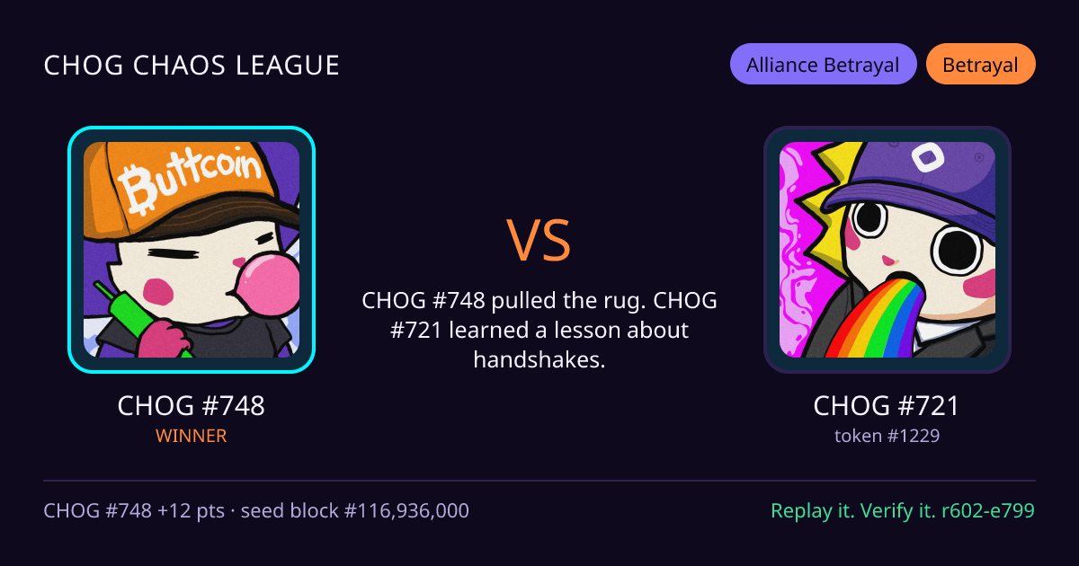 Highlight card: CHOG #748 versus CHOG #721