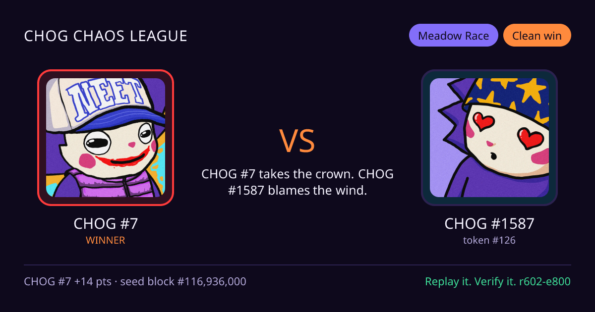 Highlight card: CHOG #7 versus CHOG #1587