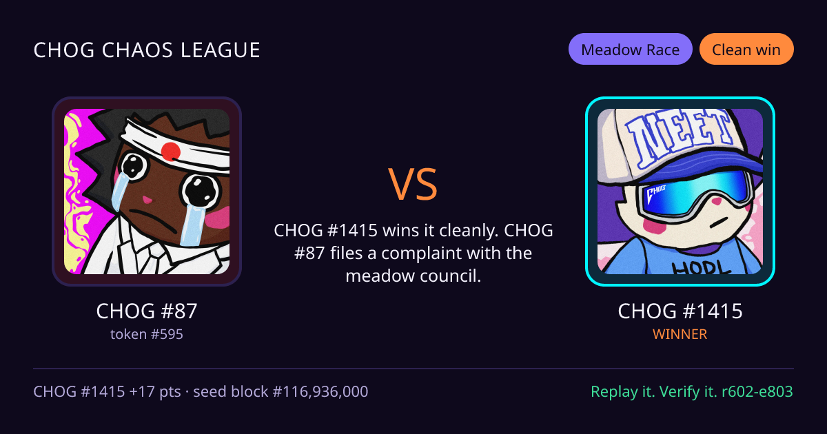 Highlight card: CHOG #87 versus CHOG #1415