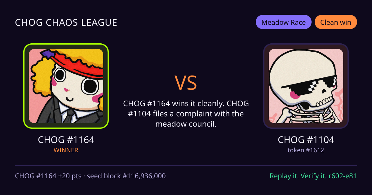 Highlight card: CHOG #1164 versus CHOG #1104