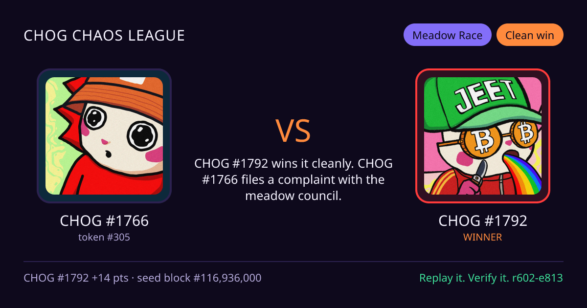 Highlight card: CHOG #1766 versus CHOG #1792