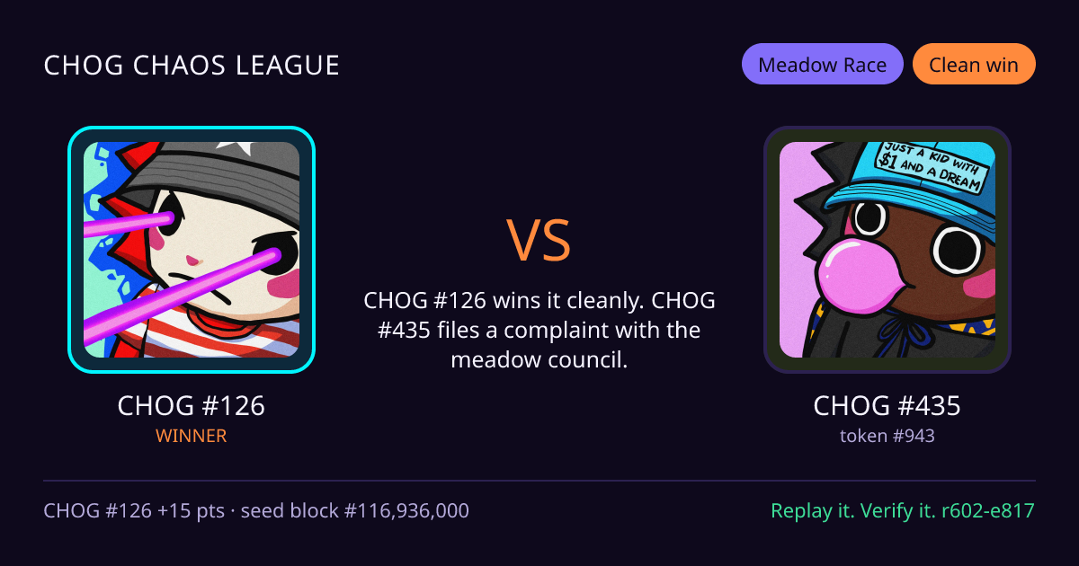 Highlight card: CHOG #126 versus CHOG #435