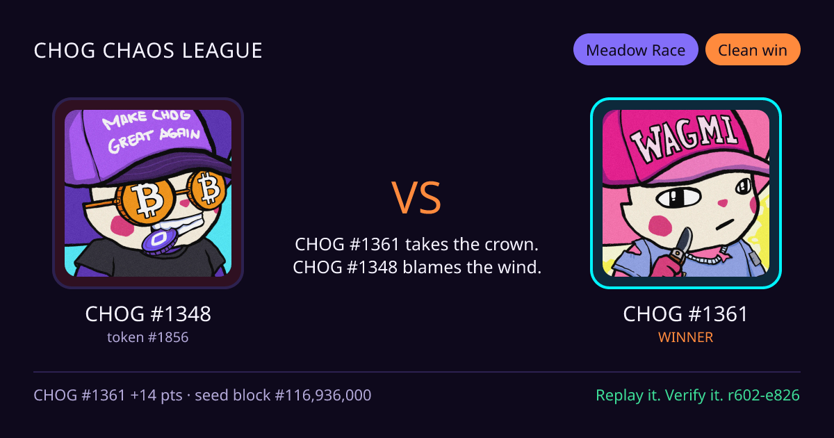 Highlight card: CHOG #1348 versus CHOG #1361