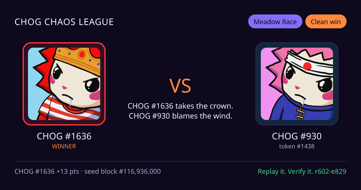 Highlight card: CHOG #1636 versus CHOG #930