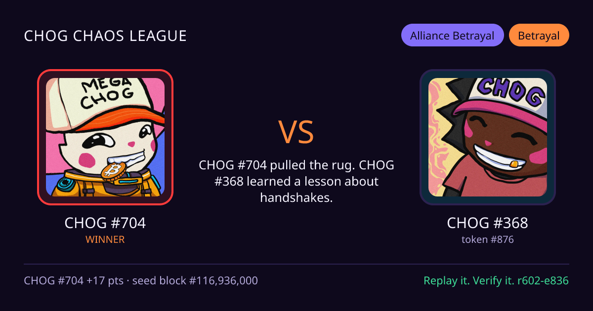 Highlight card: CHOG #704 versus CHOG #368