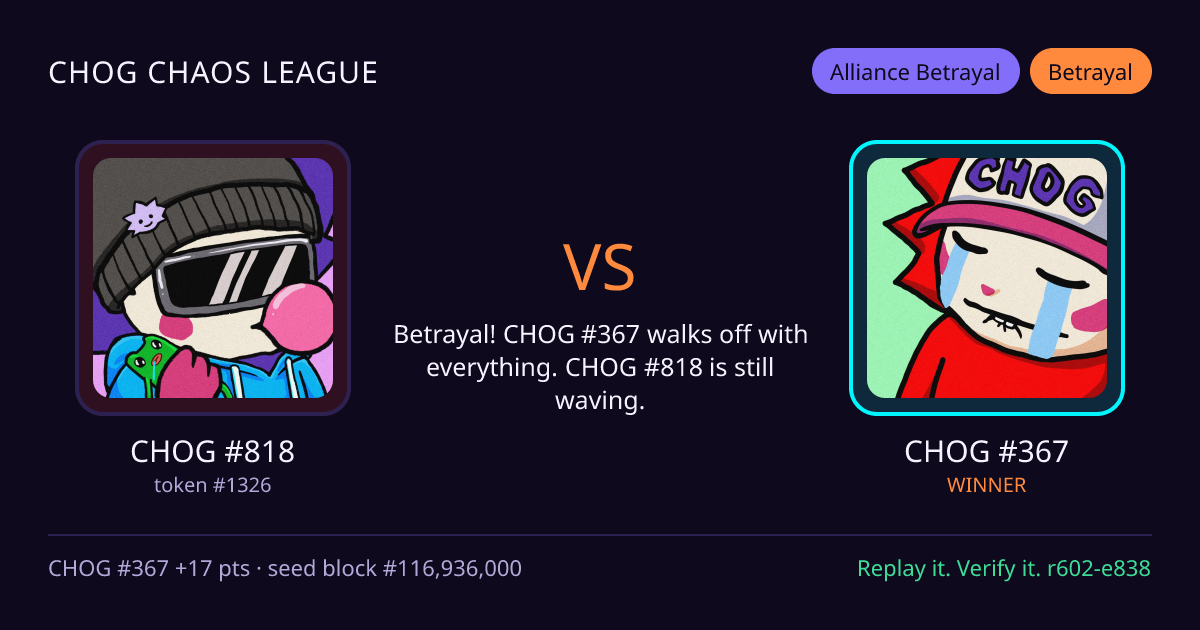 Highlight card: CHOG #818 versus CHOG #367