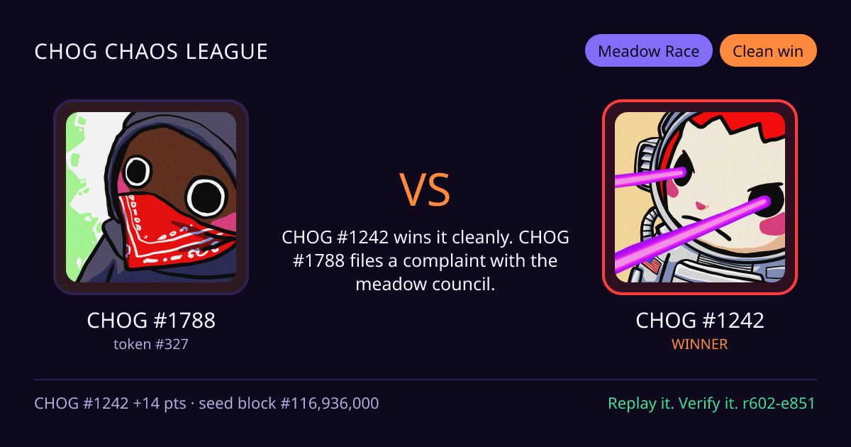 Highlight card: CHOG #1788 versus CHOG #1242
