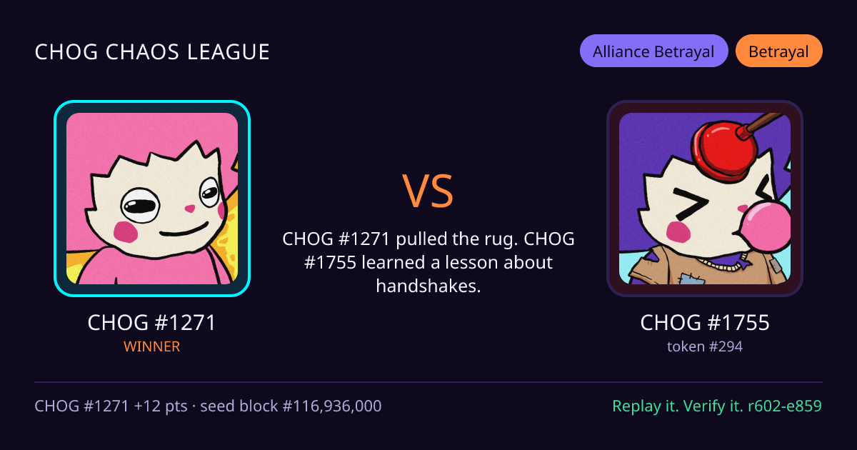 Highlight card: CHOG #1271 versus CHOG #1755
