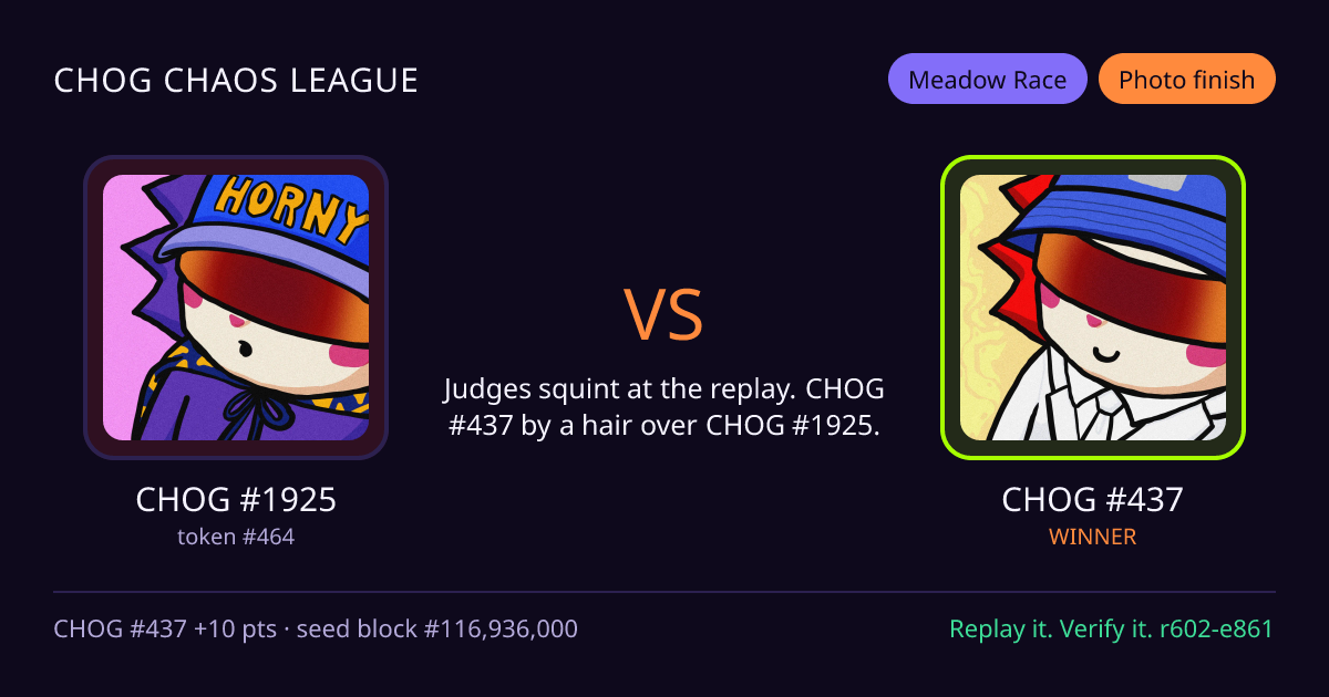 Highlight card: CHOG #1925 versus CHOG #437