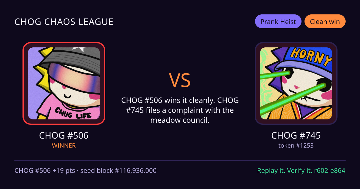 Highlight card: CHOG #506 versus CHOG #745