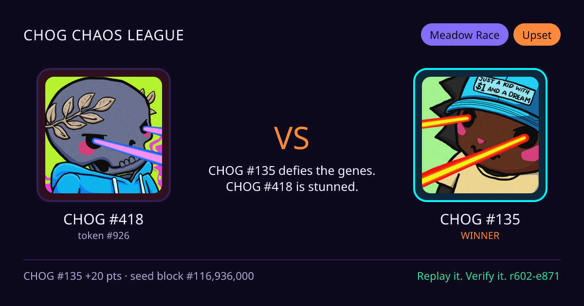 Highlight card: CHOG #418 versus CHOG #135