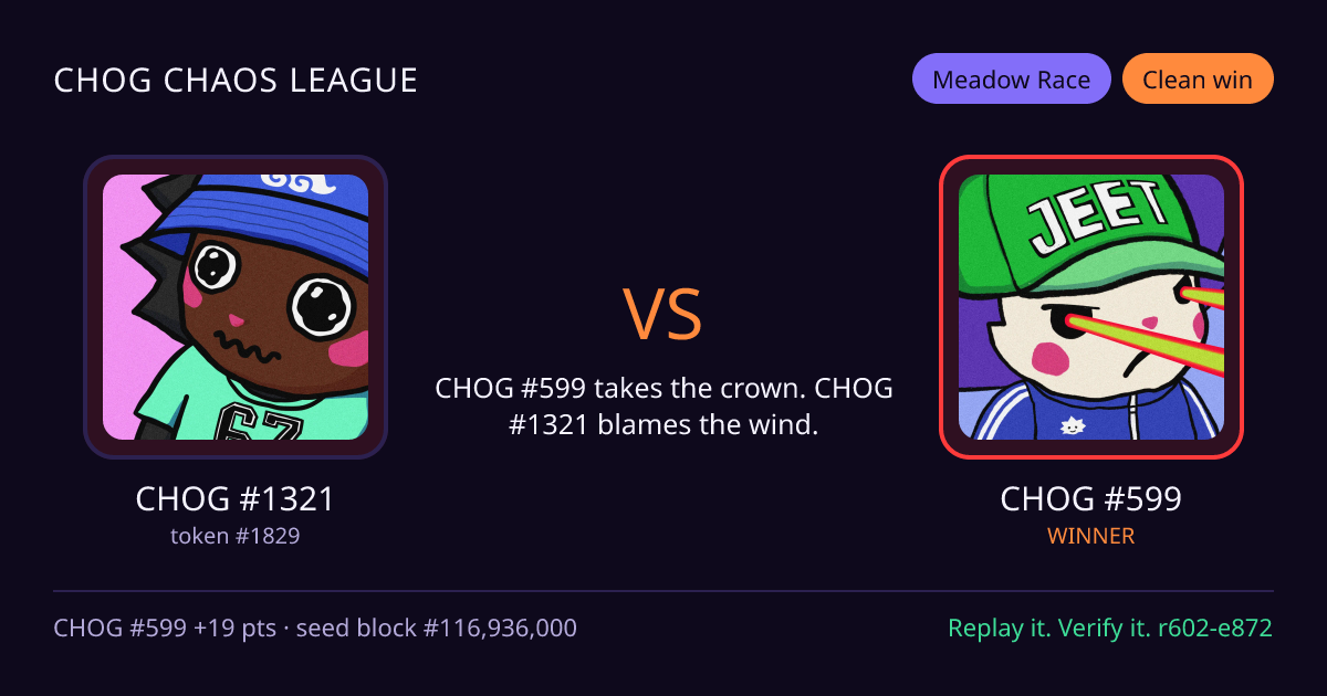 Highlight card: CHOG #1321 versus CHOG #599