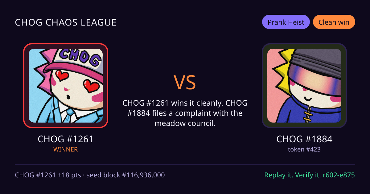 Highlight card: CHOG #1261 versus CHOG #1884