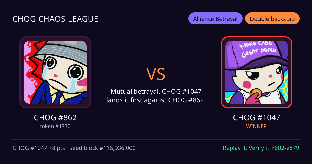 Highlight card: CHOG #862 versus CHOG #1047