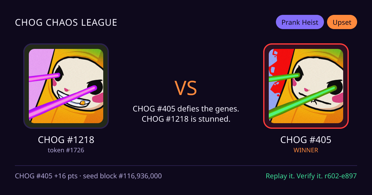 Highlight card: CHOG #1218 versus CHOG #405