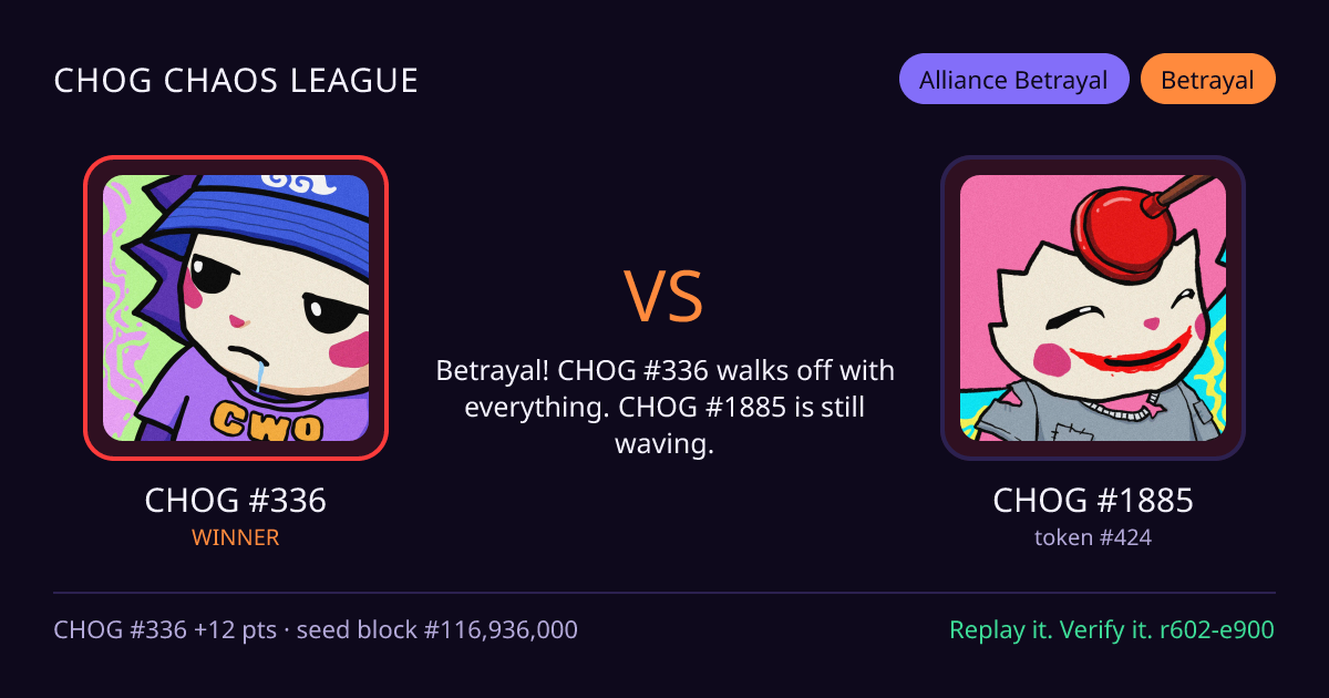 Highlight card: CHOG #336 versus CHOG #1885